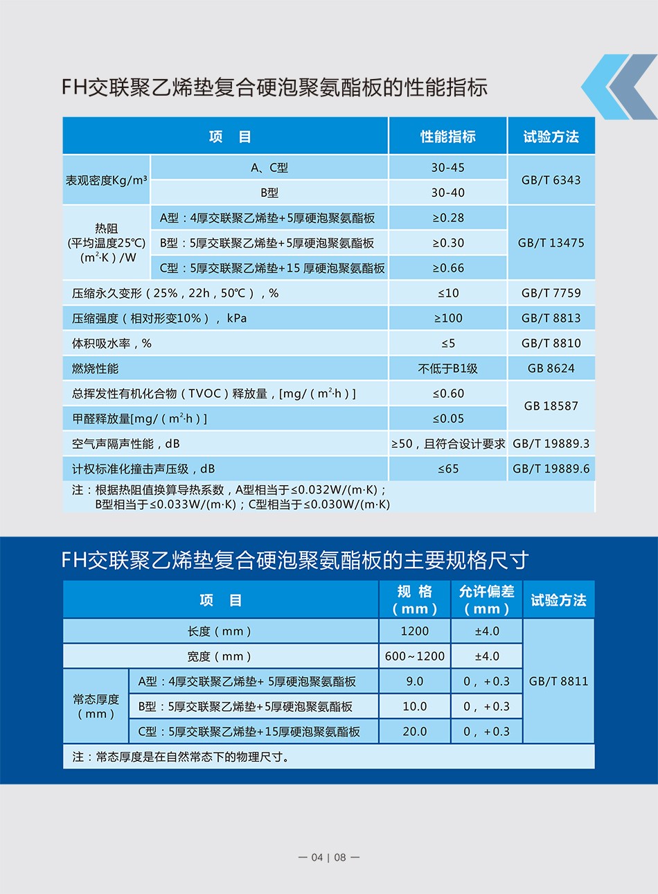 FH交聯(lián)聚乙烯.jpg